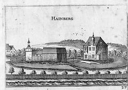 Wasserburg-Hainberg-Hürm