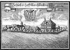 Schloss-Unterweilbach-Hebertshausen