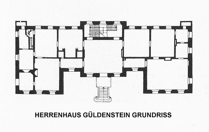 Herrenhaus Güldenstein